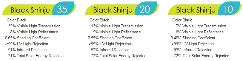black shinju