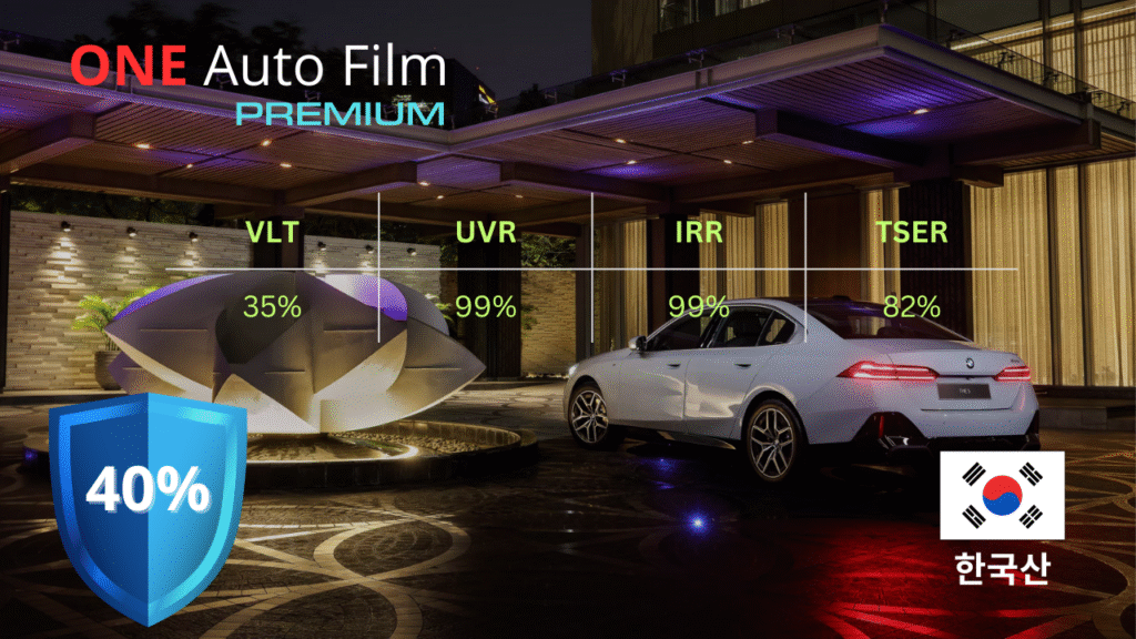 One Auto Film Premium 40%